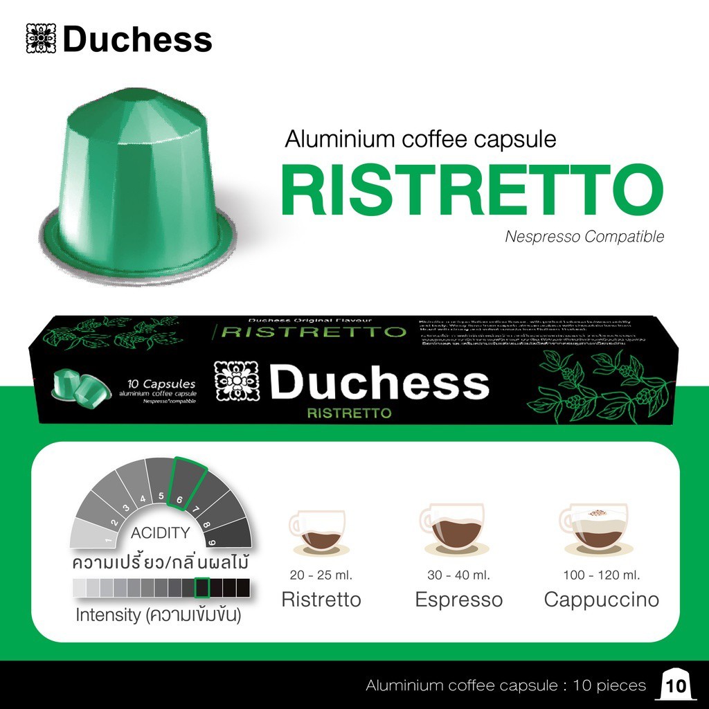 RISTRETTO RISTRETTO