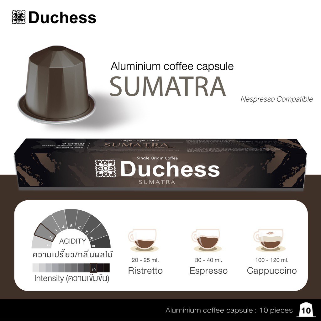 SUMATRA AGED MANDHELING SUMATRA AGED MANDHELING