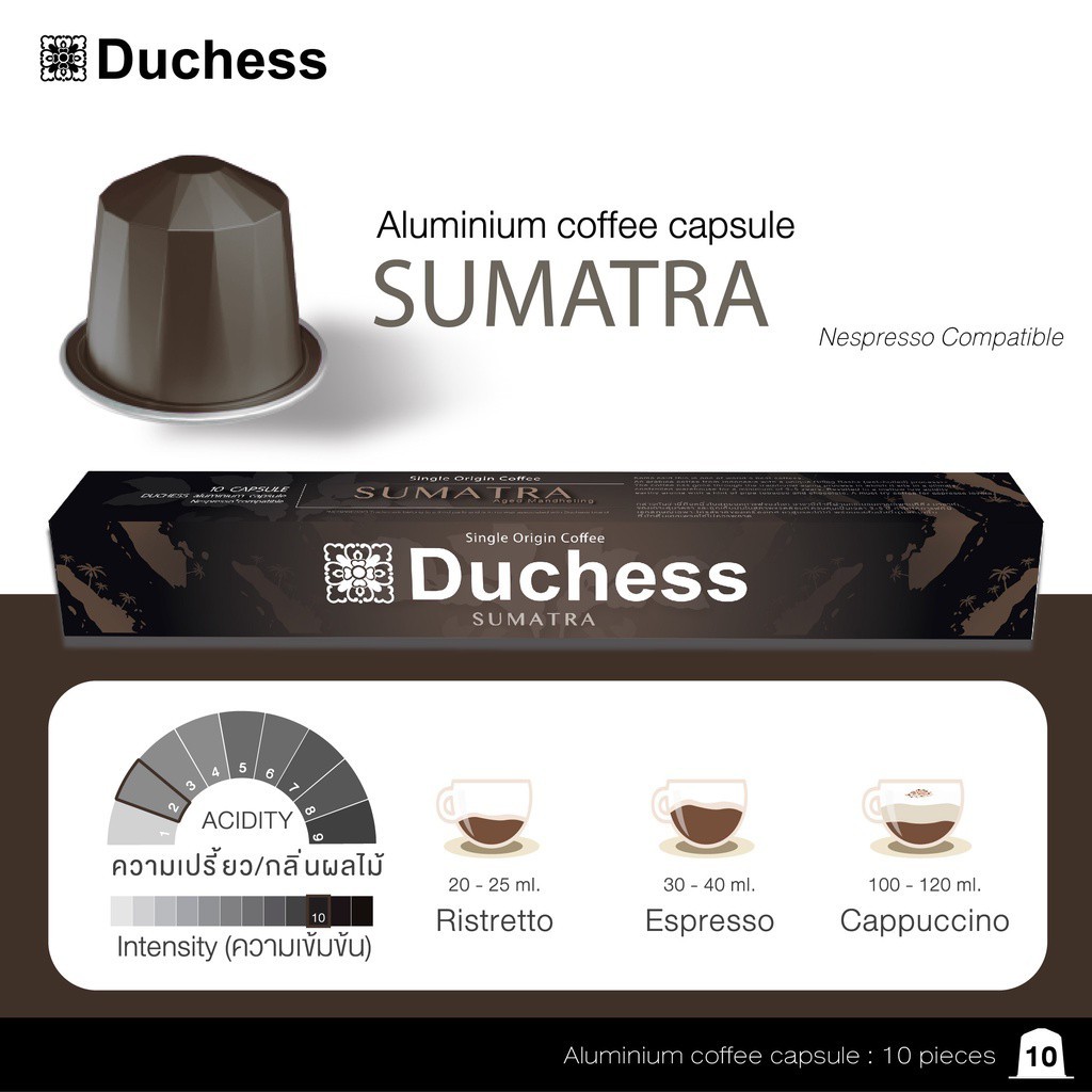 SUMATRA AGED MANDHELING